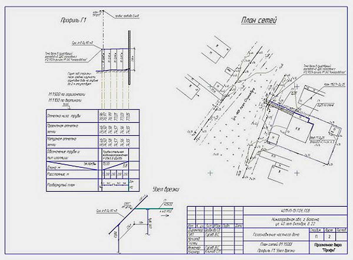 Для чего нужен газопровод. Схема подземного газопровода в частном доме. Чертеж наружного газопровода. Схема подключения газопровода план. Сети газоснабжения чертежи.