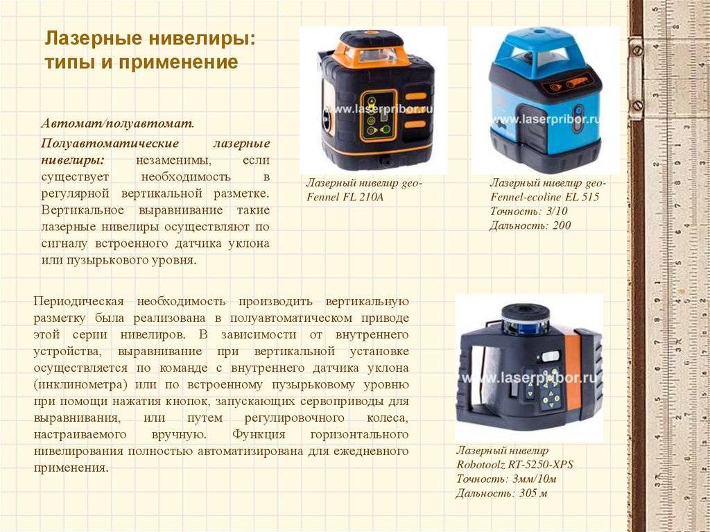 Лазерный уровень - Как им пользоваться и почему без него не обойтись? Советы
