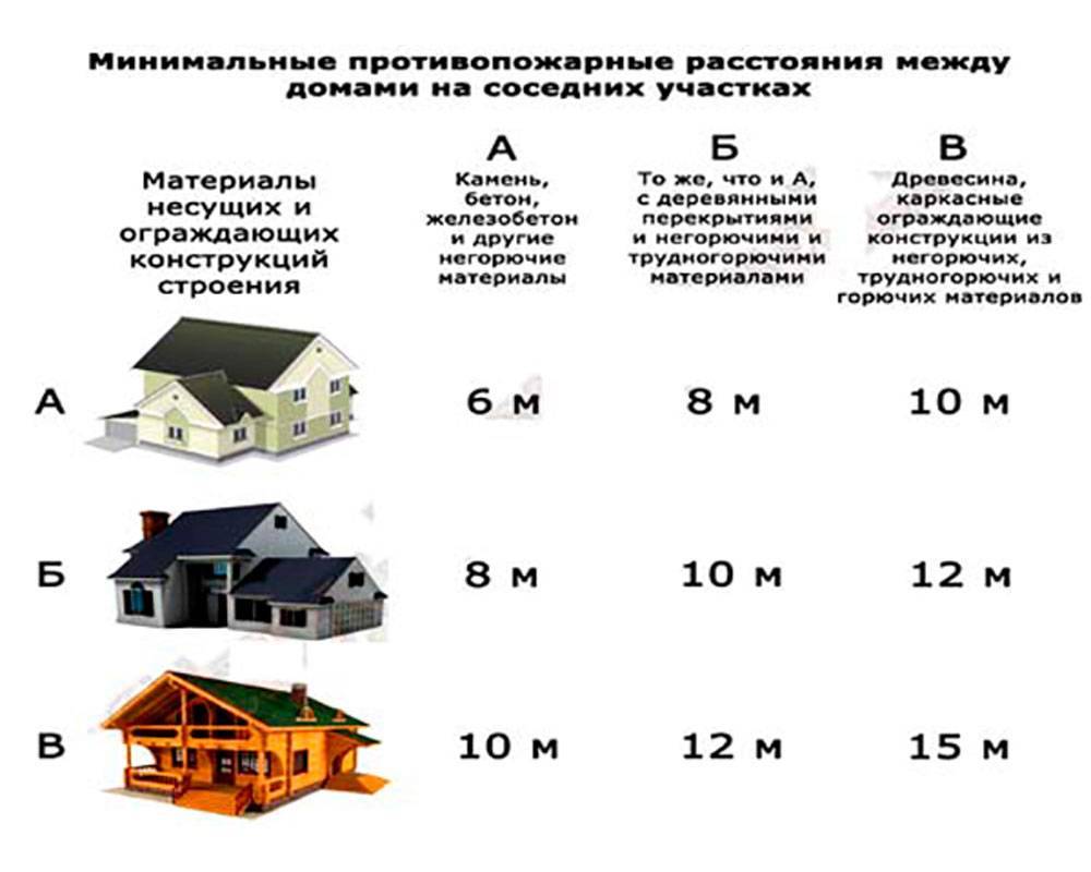 Минимальный участок изображения для которого независимым образом можно задать