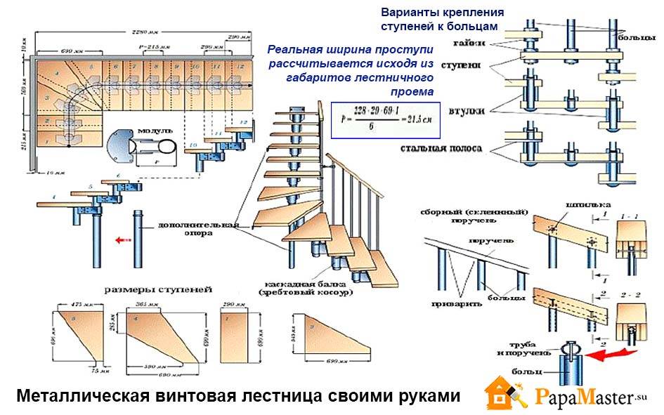 Как сделать металлическую лестницу своими руками