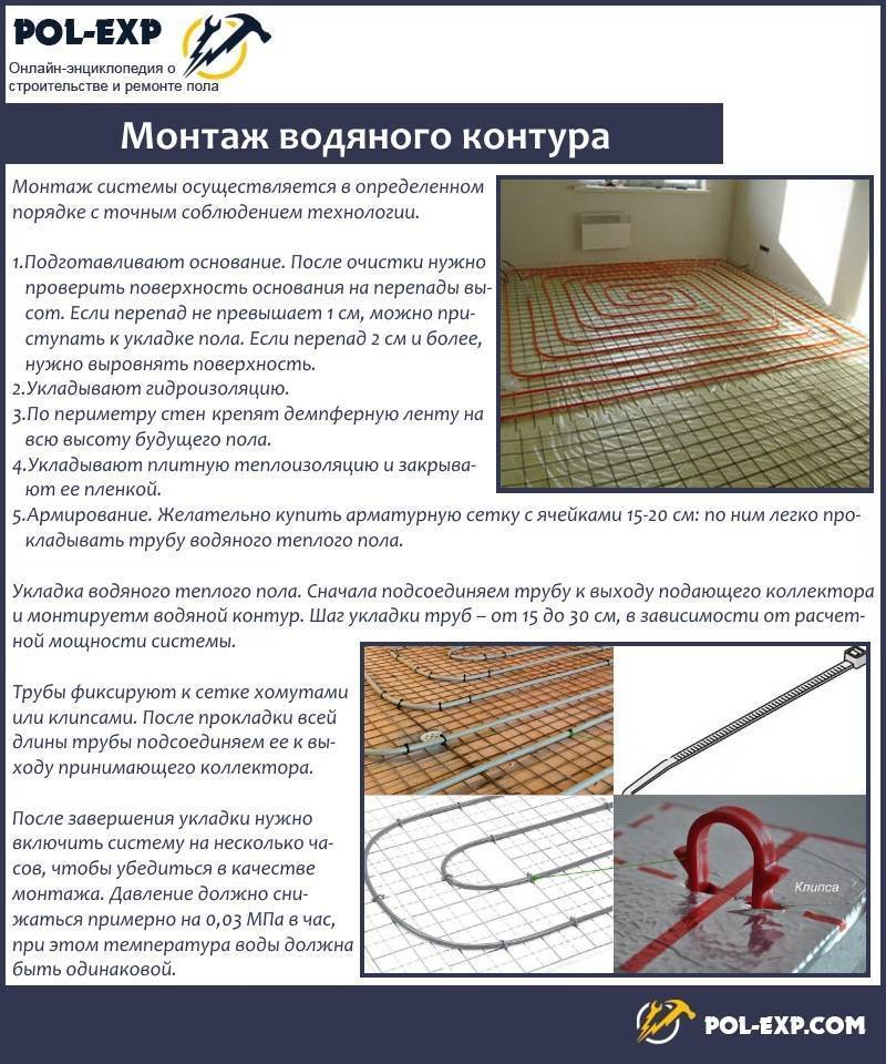 Электрический теплый пол под плитку своими руками – монтаж нагревательного кабеля, укладка матов + фото-видео