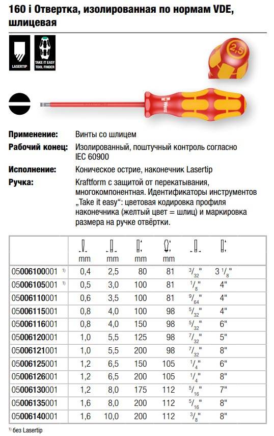 20 историй о странных и необъяснимых случаях из жизни рассказали пользователи интернета