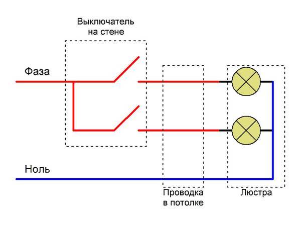 Схема подключения люстры с пультом