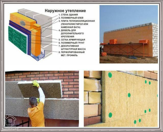 Утепление стен пеноплексом: технология внешней и внутренней обшивки