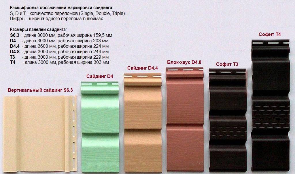Какая толщина сайдинга: пластикового, металлического, винилового