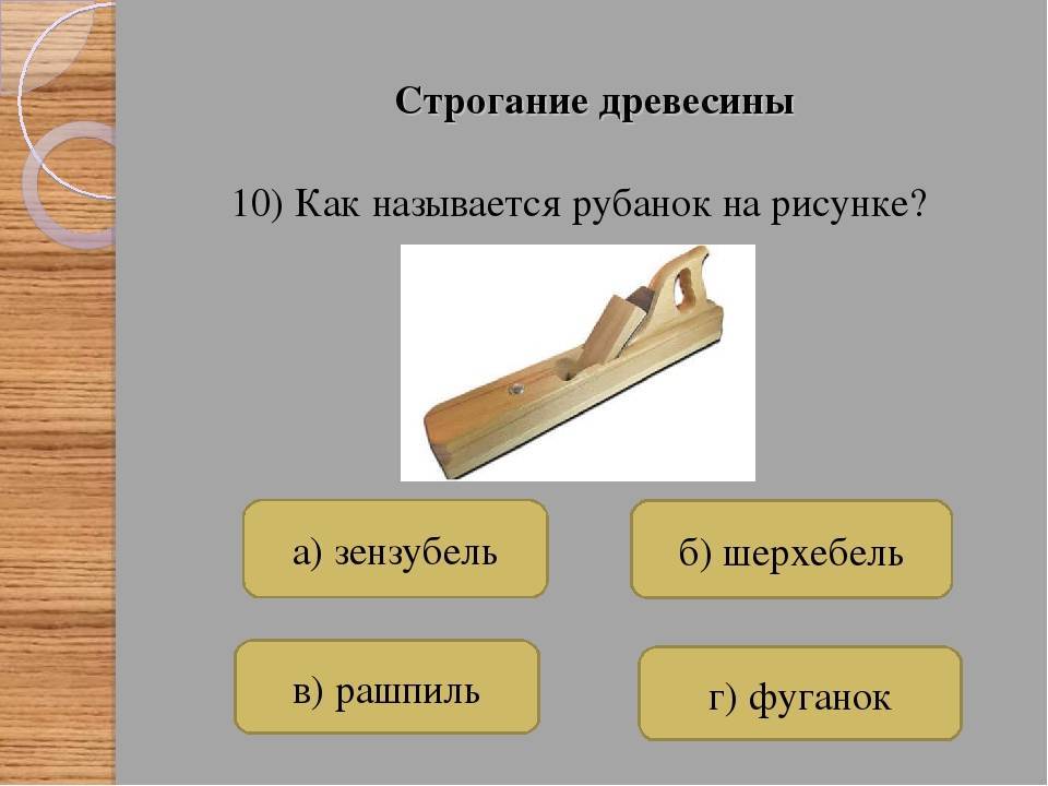 Инструменты для древесины 5 класс. Строгание древесины. Инструменты для строгания древесины. Инструменты для строгания древесины 5 класс. Технология строгания древесины.