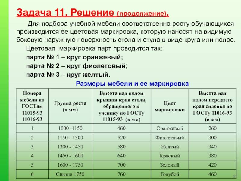Показатели качества товара. экспертиза качества товара :: businessman.ru