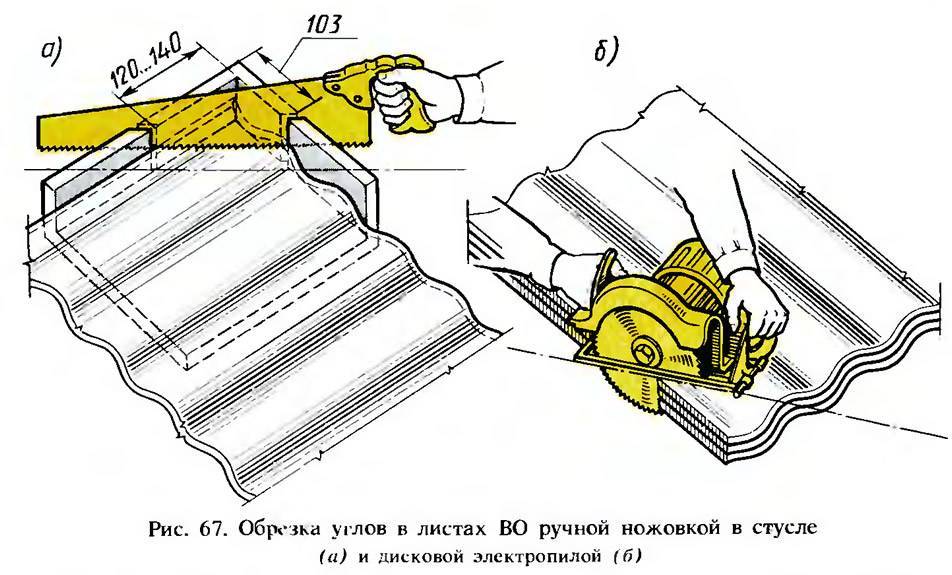 Укладка и крепление шифера на крышу: как правильно покрыть крышу шифером