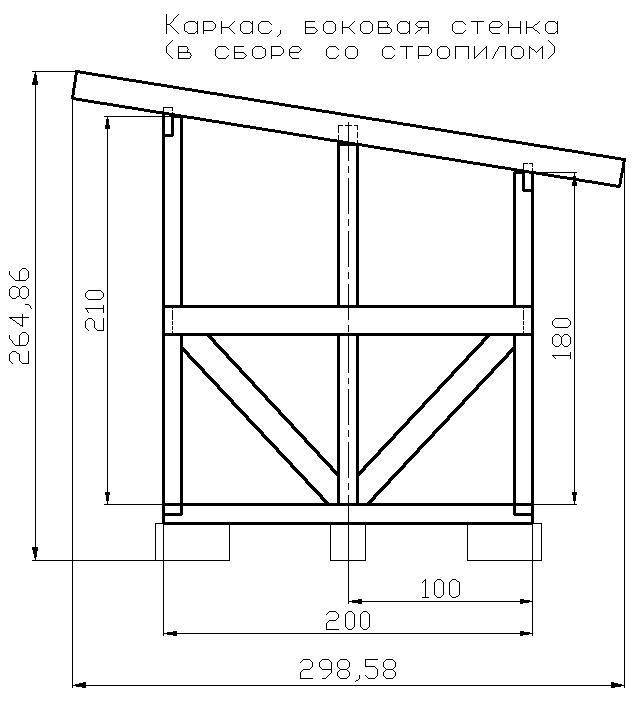Как построить сарай с односкатной крышей из профнастила или бруса?