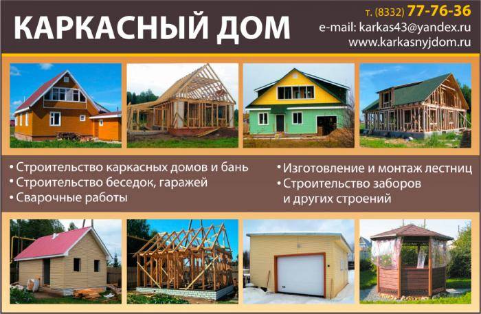 Какие недостатки и преимущества каркасных домов: только проблемы или достоинств больше? обзор +видео