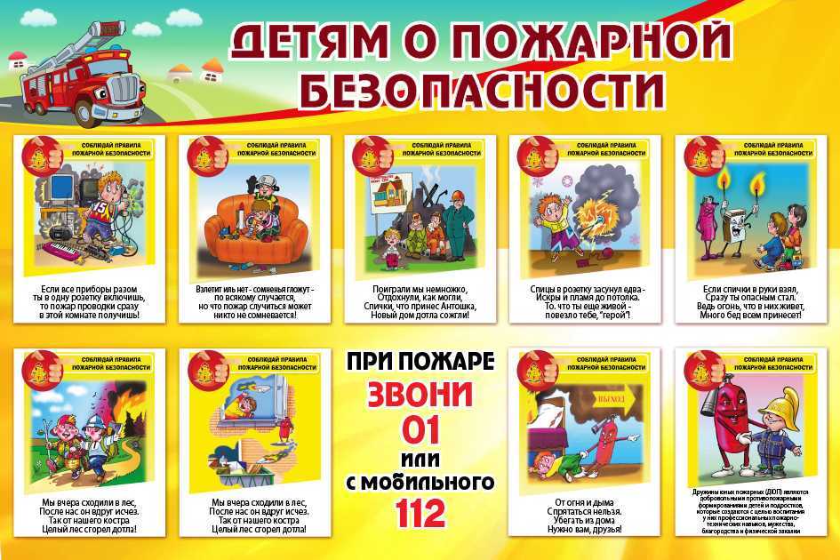 Пожарная безопасность в квартире: правила и требования