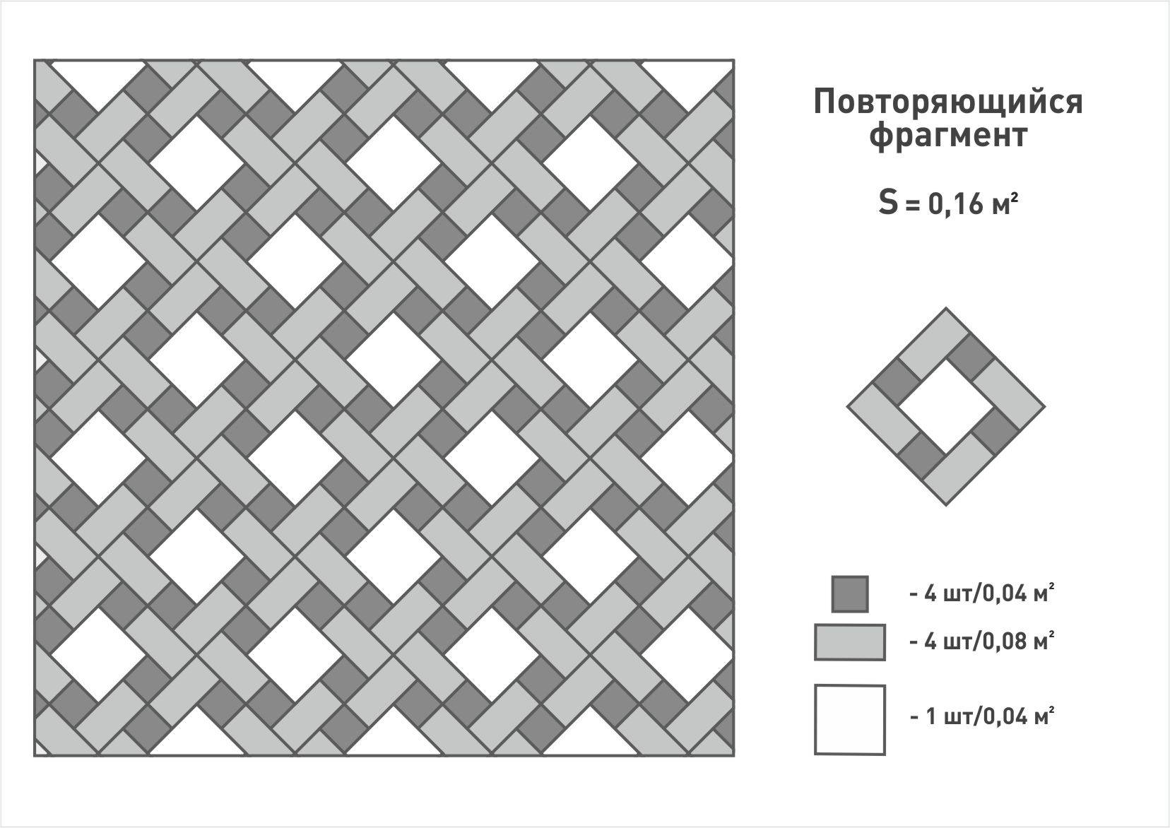 Как нарисовать тротуарную плитку