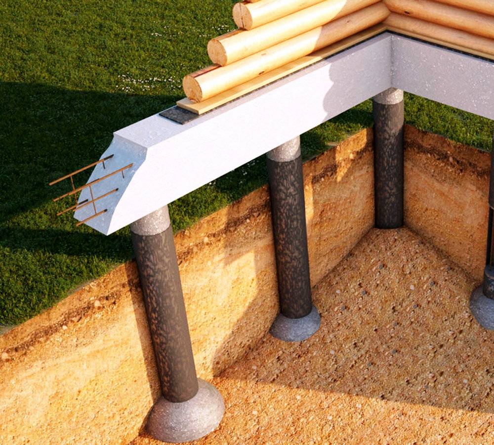 Свайно-ростверковый фундамент для дома из газобетона: как правильно рассчитать и сделать фундамент