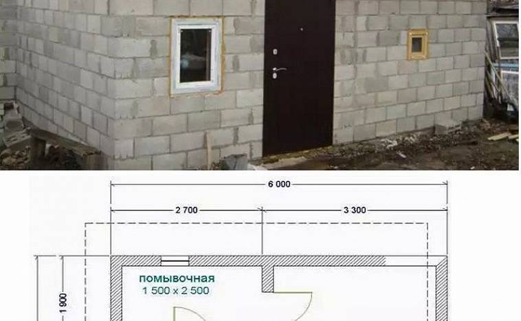 Проекты бань из керамзитобетонных блоков 4 на 4