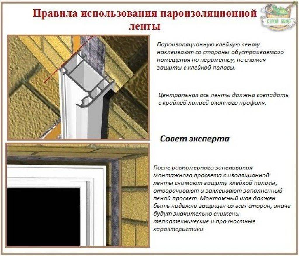 Пластиковое окно в мир: установка, советы, основные принципы монтажа