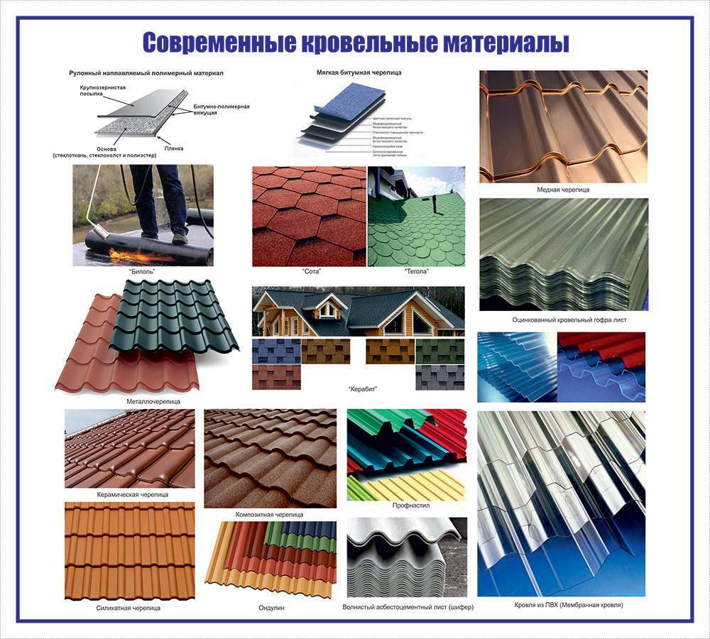 Чем покрыть крышу на даче?