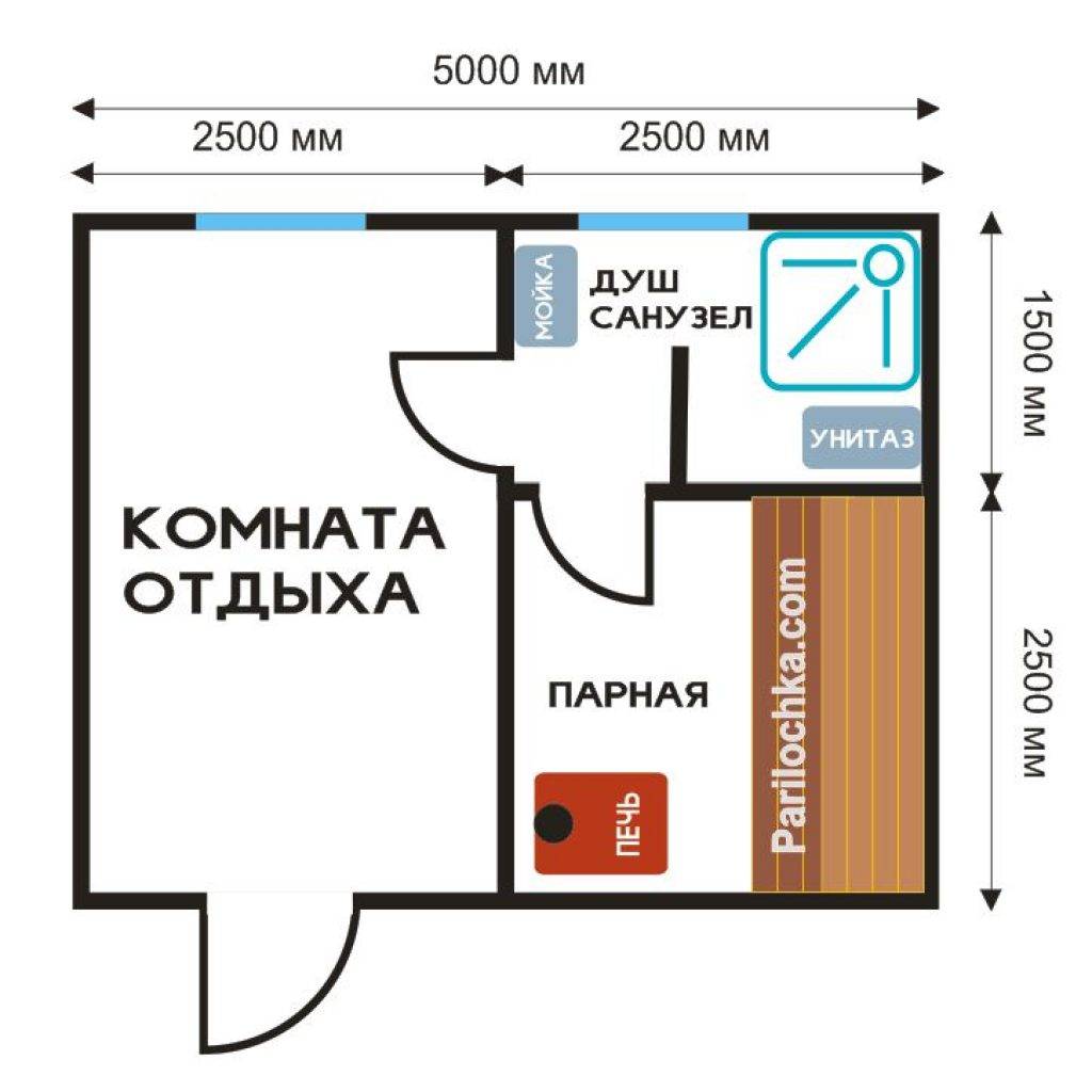 2021 ᐈ ???? (+36 фото) баня 3 на 3 планировка внутри фото