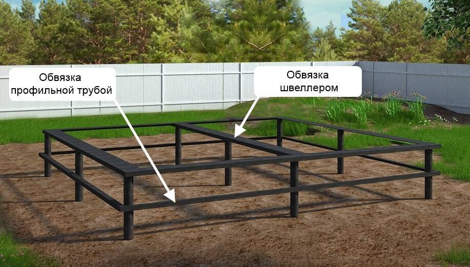 Нужна ли обвязка свайно винтового фундамента? - строительство просто