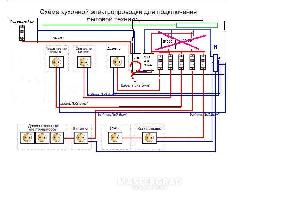 Как подключить проходной выключатель: пошаговая инструкция