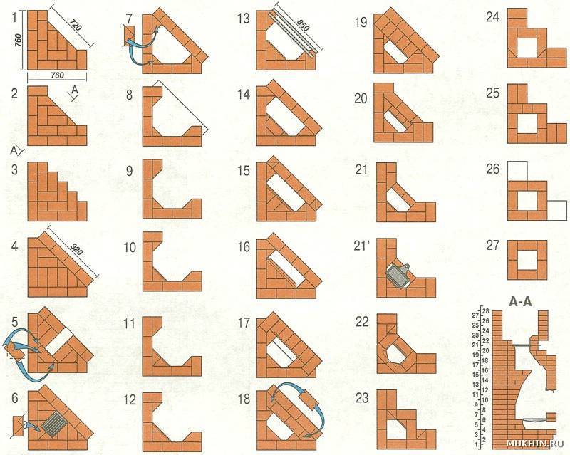 Камин кирпичный схема