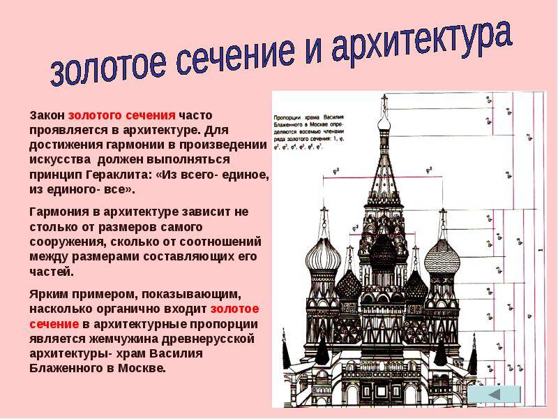 Золотое сечение в дизайне