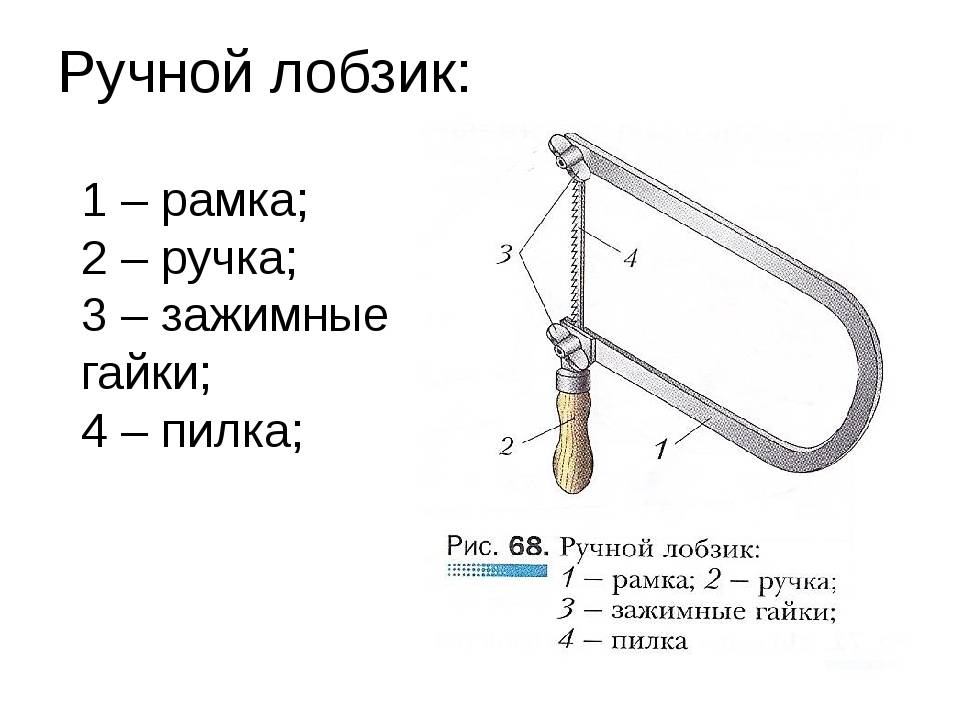 Что такое лобзик: как это выглядит, для чего нужен электролобзик, из каких основных частей состоит слесарный, устройство, виды, по дереву, техника безопасности