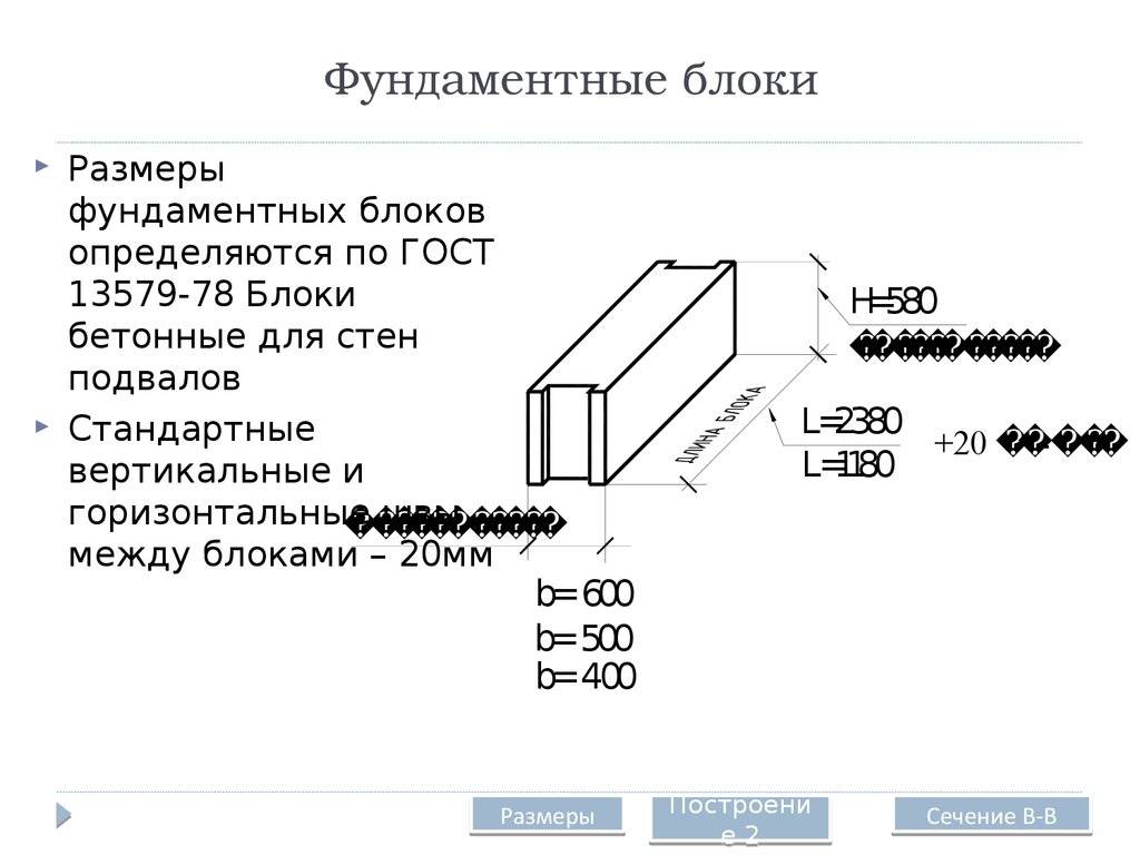 Фундаментные блоки: типоразмеры, маркировка по гост, основы монтажа