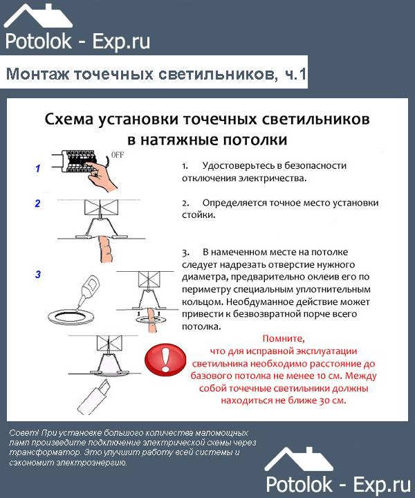 Установка потолочных светильников своими руками – пошаговая инструкция