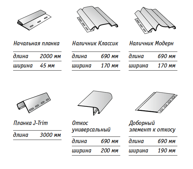 Разновидности сайдинга для обшивки дома фото с названиями и описанием