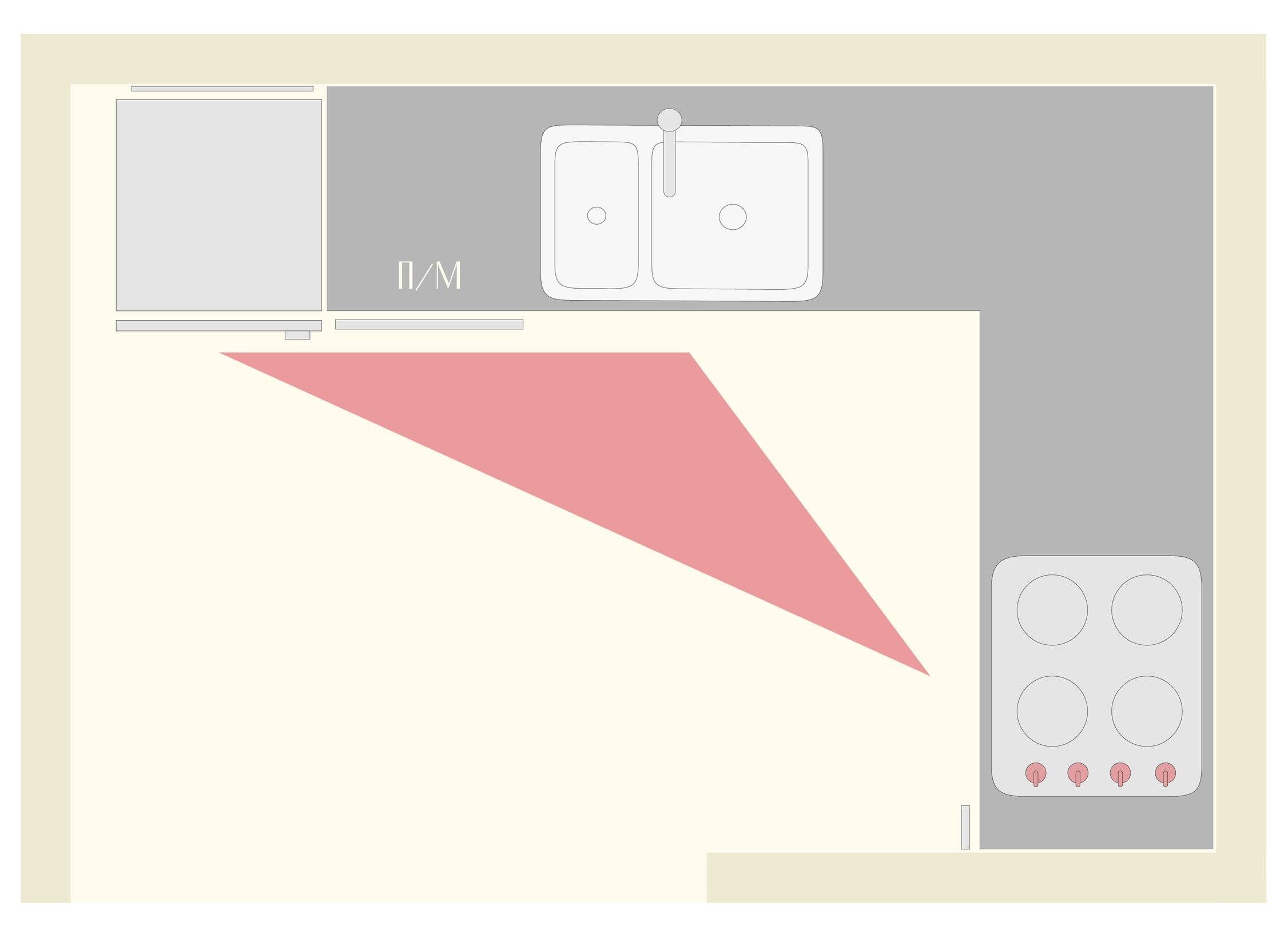 Планирование кухни. правило рабочего треугольника: холодильник-мойка-плита