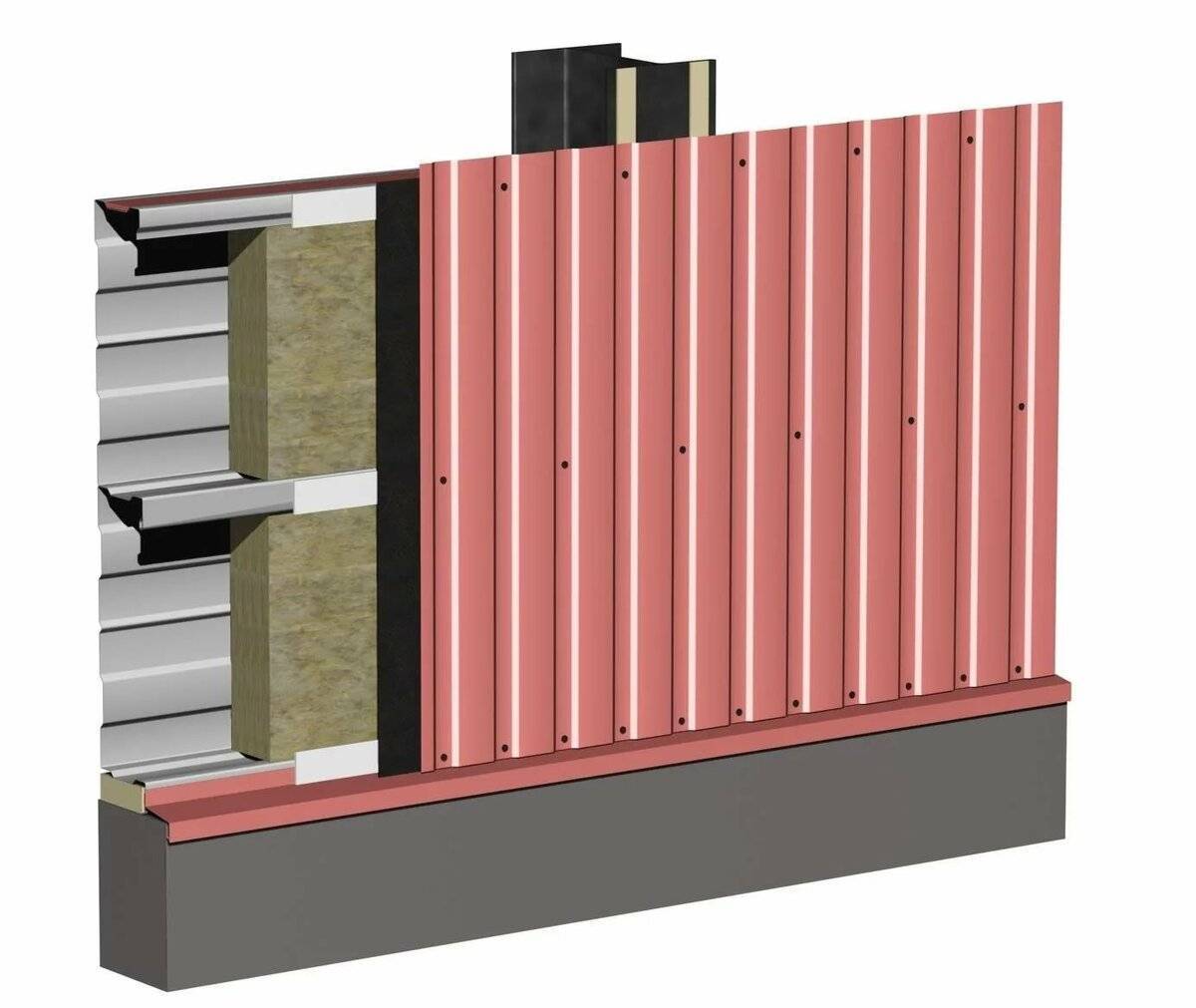 Стены из профлиста с утеплителем по металлическому каркасу
