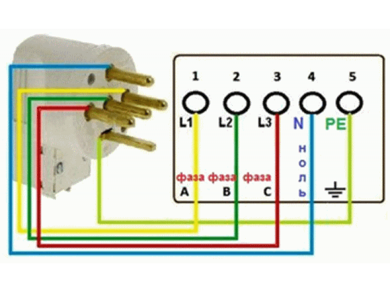 Подключение розетки 380 вольт схема 4 контакта