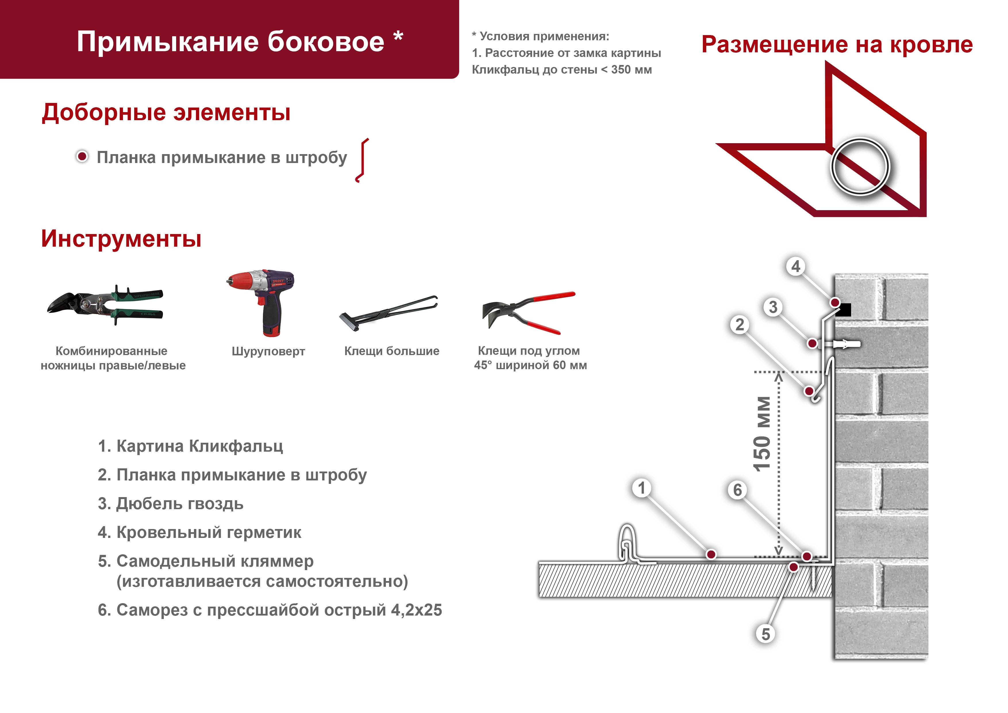 Планка примыкания боковое фальц