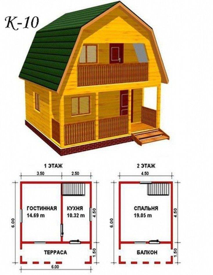 Проект дома 6 на 6 с мансардой и балконом