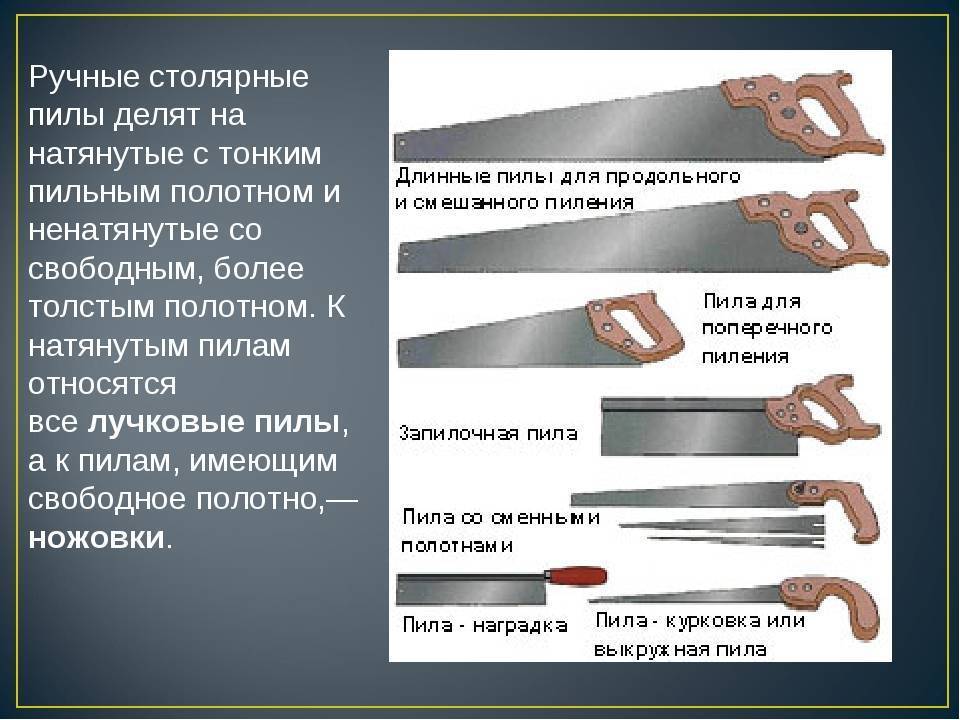 Ручная ножовка по дереву: виды, выбор, правила эксплуатации