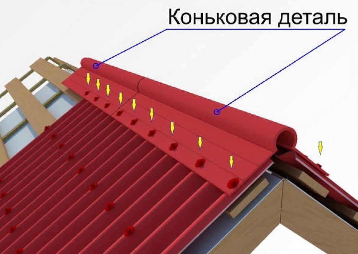 Как крыть крышу ондулином своими руками - подробная инструкция
