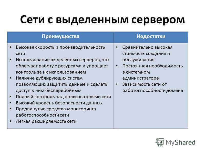 Преимущества и недостатки каркасных домов: отзывы и подробности