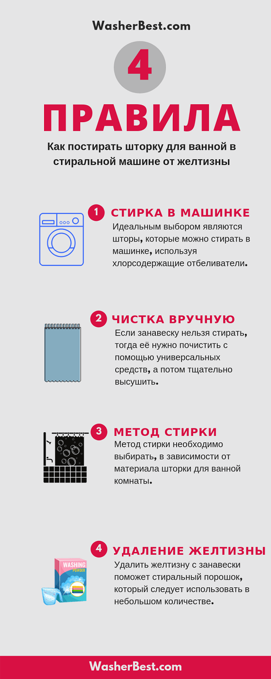 5 советов по очистке штор в ванной от грязи и плесени – счастливая женщина