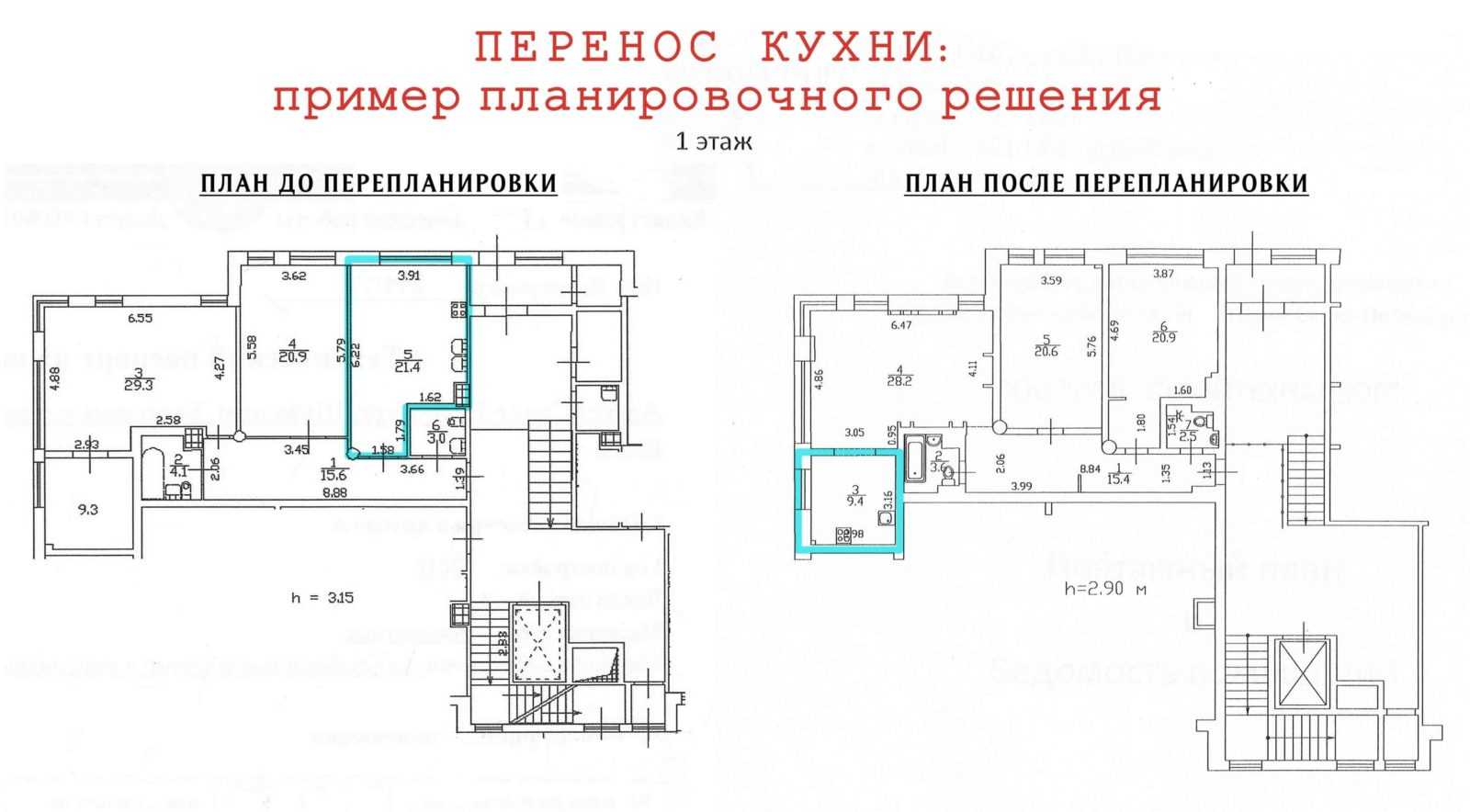 Кухня в коридоре: за и против, 34 фото, идеи дизайна