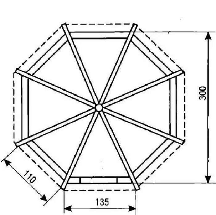 Как построить восьмиугольную беседку своими руками чертежи и фото