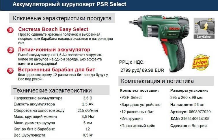 Аккумуляторный или сетевой шуруповерт: какой лучше выбрать?