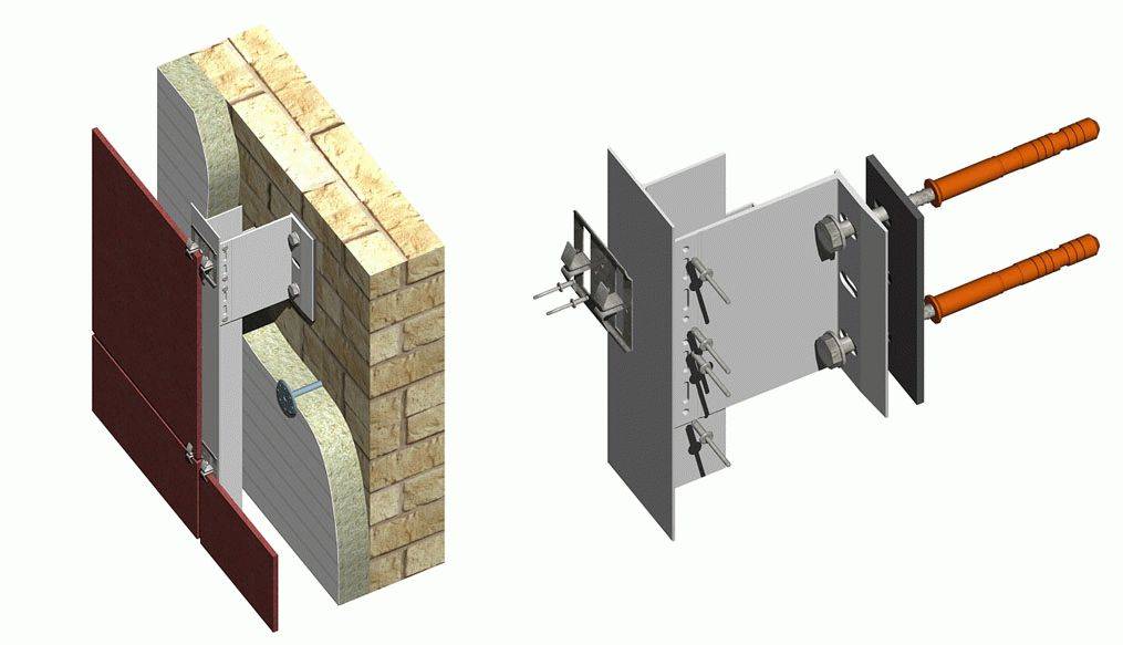 Крепление фасада. Крепеж для керамогранита ДИАТ скрытый. ДИАТ фасадная система. Анкер для вентфасада крепления кронштейнов. Навесная фасадная система primet.