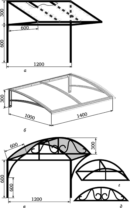 Навес над крыльцом частного дома своими руками из железа чертежи