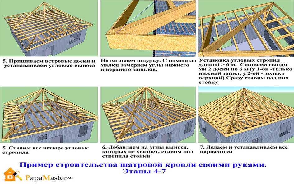 Вальмовая крыша своими руками - всё о кровле