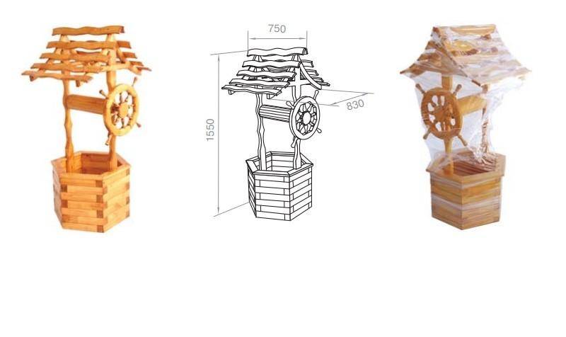 Декоративный колодец чертежи с размерами