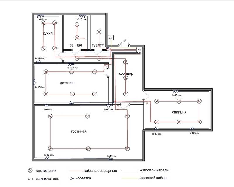 План квартиры электричество