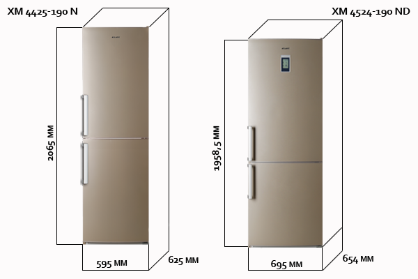 Холодильник Атлант габариты глубина. Габариты холодильника Атлант двухкамерный. Ширина холодильника стандартная Атлант двухкамерный. Холодильник Атлант габариты ширина. Холодильник lg размеры
