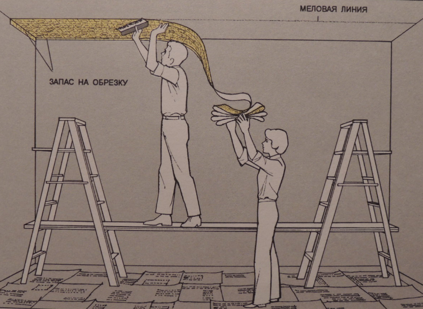 Как клеить обои на потолок своими руками: подробная пошаговая инструкция