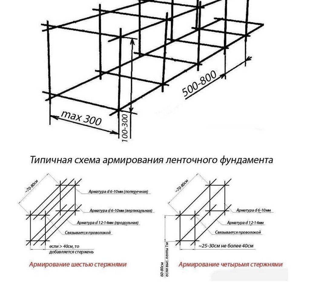 Крючок для вязки арматуры своими руками чертежи размеры фото чертежи и размеры