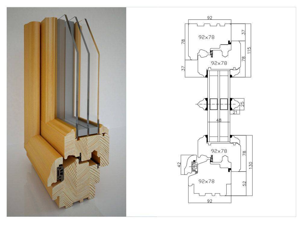 Разрез деревянного окна чертеж